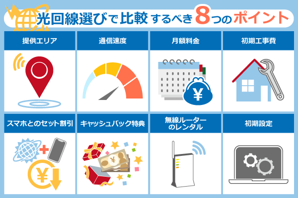 光回線選びで比較する8つのポイントは次のとおりです。提供エリア:利用できない光回線もある
通信速度:心配なら10ギガプラン
月額料金:1ギガプランのほうが安い
初期工事費:実質無料になる光回線もある
スマホとのセット割引:まとめればお得に使える
キャッシュバック特典:条件や受け取り期間に注意
無線ルーターのレンタル:購入するよりお得
初期設定:最新の光回線はどれも不要