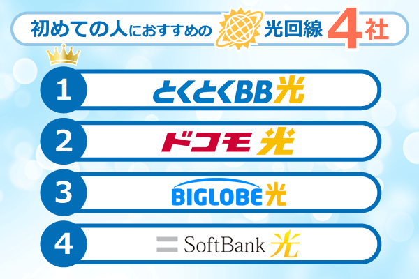 初めての人におすすめの光回線4社