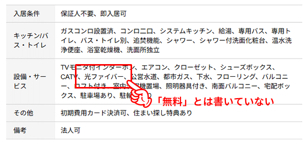 インターネット対応マンションの不動産情報サイトでの記載例