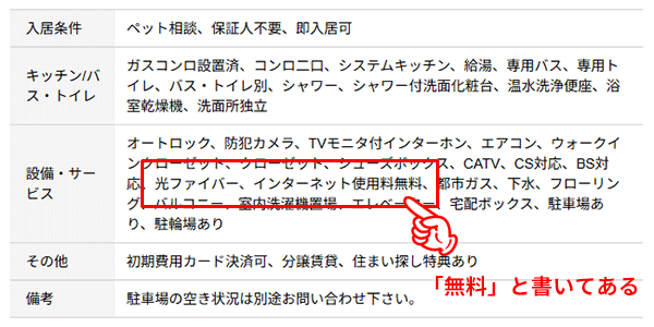 インターネット無料マンションの不動産情報サイトでの記載例