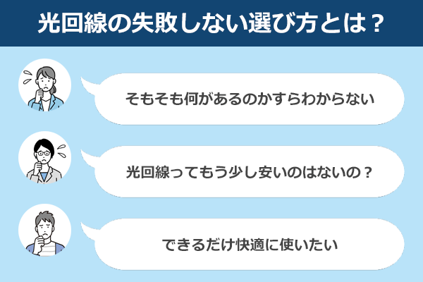 光回線の選び方について疑問に思っていることを紹介しているイラスト