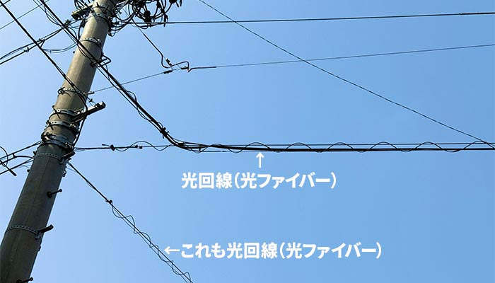 電柱を介して全国に敷設されている光ファイバーの写真
