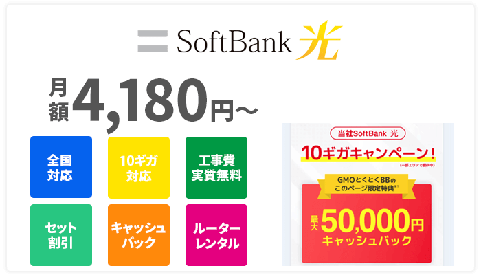 ソフトバンク光の特徴をまとめたアイキャッチ画像