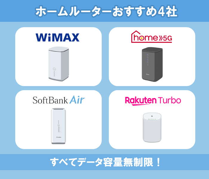 おすすめのホームルーター一覧のイラスト画像