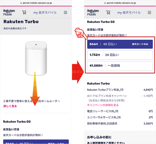 Rakuten Turboの申し込み手順