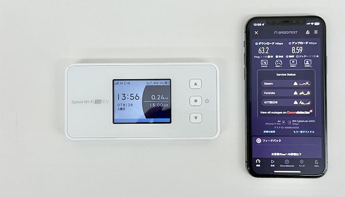 Speed Wi-Fi 5G X12にpovo2.0を入れて速度を検証している写真