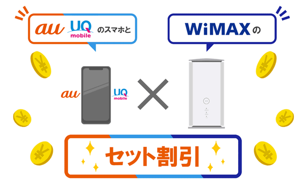 au・UQモバイルユーザーはWiMAXとのセット割引が適用になる