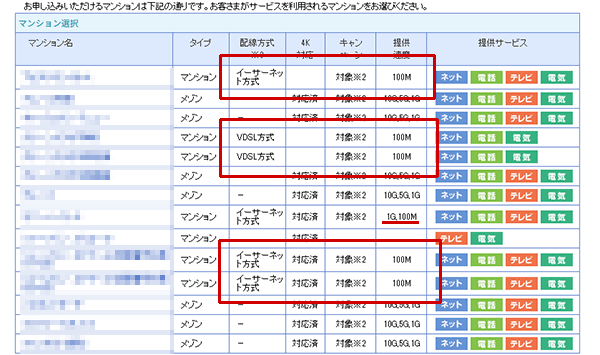 eo光のエリア確認結果(マンション)