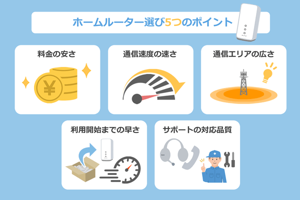 失敗しないホームルーター選び5つのポイント