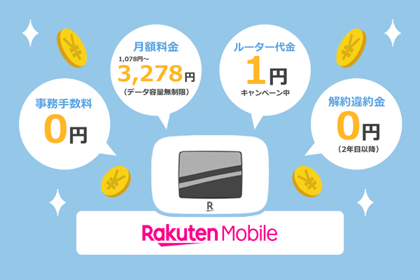 Rakuten WiFi Pocketは料金がお得