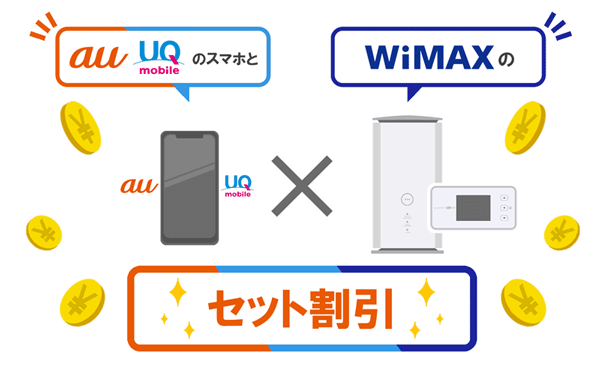 auもしくはUQモバイルユーザーはWiMAXとセット割引が適用される