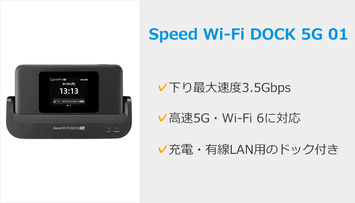 WiMAXモバイルルーターSpeed Wi-Fi DOCK 5G 01の特徴をまとめた画像