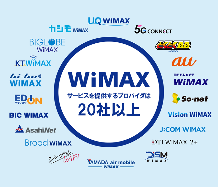 WiMAXは20社以上のプロバイダ（MVNO）から選べるのイラスト画像