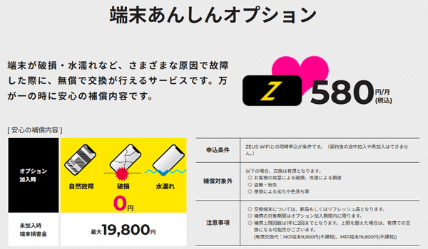 ゼウスWiFiの端末あんしんオプション