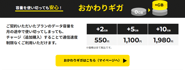 ゼウスWiFiのおかわりギガ