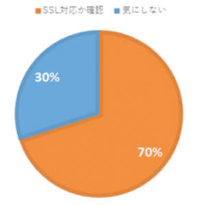 スクリーンショット 2015-11-02 11.24.12